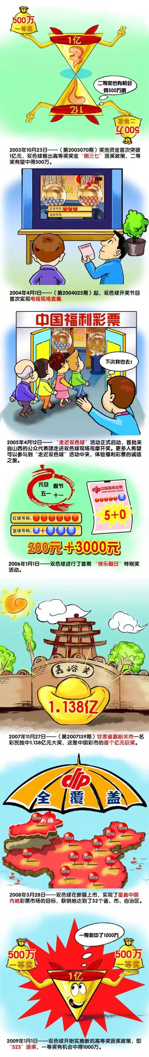 在指控撤销后，曼联一度希望让他重回阵容但遭到了多方抵制，最终不得不将他外租。